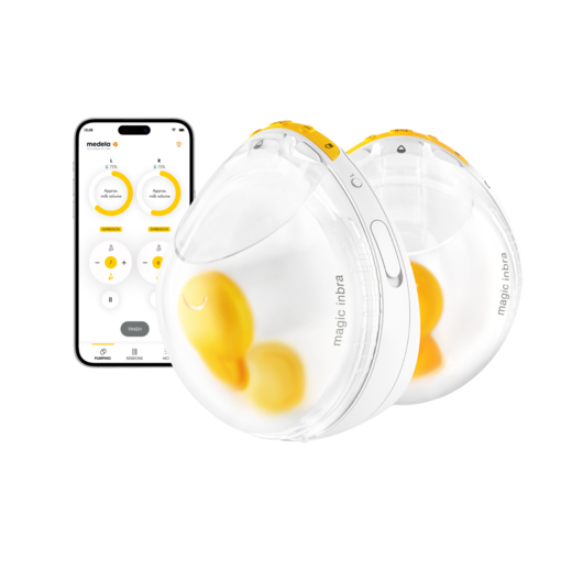 Magic Inbra™, Full Performance, zero compromise