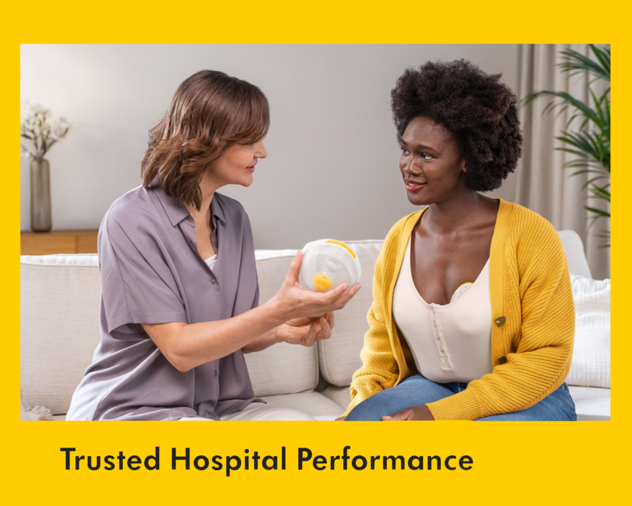 Magic Inbra™, Full Performance, zero compromise