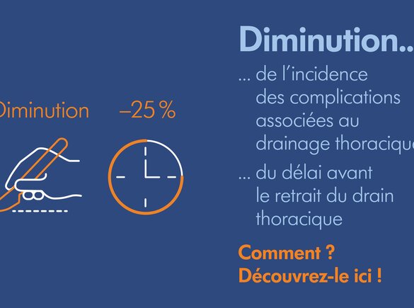 Diapositive bleu foncé avec texte en français, « Réduction de l'incidence des complications associées au drainage thoracique » et « 25 % de temps en moins pour le retrait du drain thoracique ».