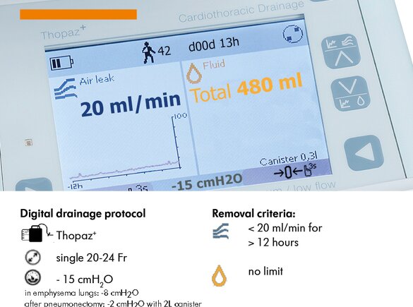 L'écran digital du Medela Thopaz⁺.
